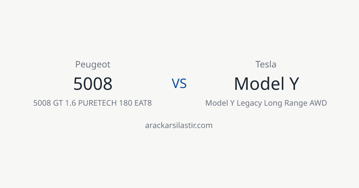 Peugeot 5008 vs Tesla Model Y Karşılaştırması